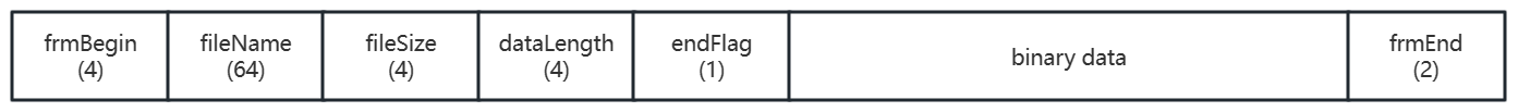 RDT-define.png
